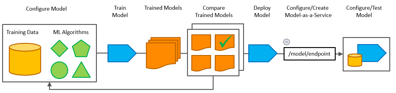 image-20220817-092346.png