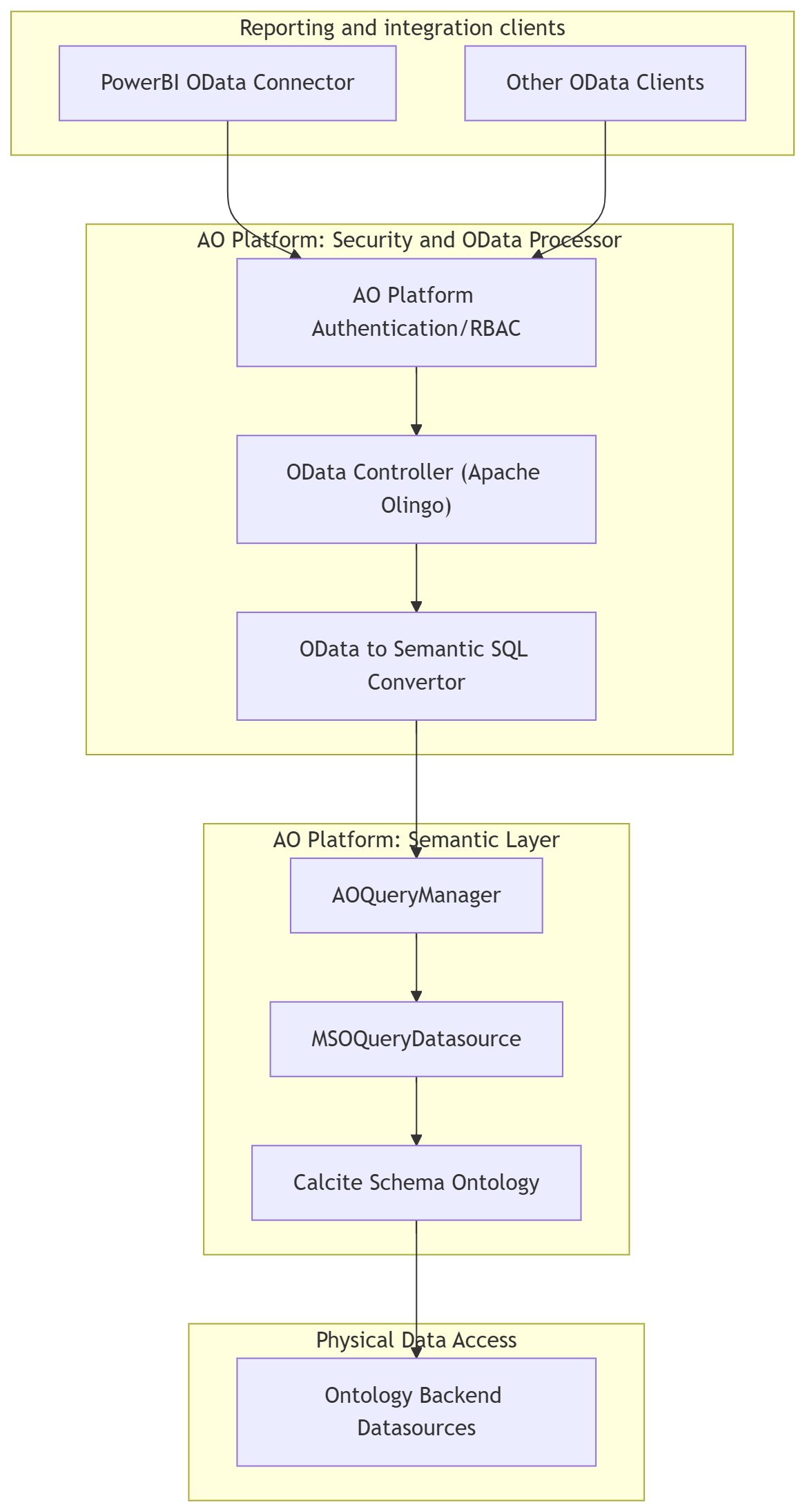 mermaid-diagram-2026-04-15-215644-20260416-025655.png