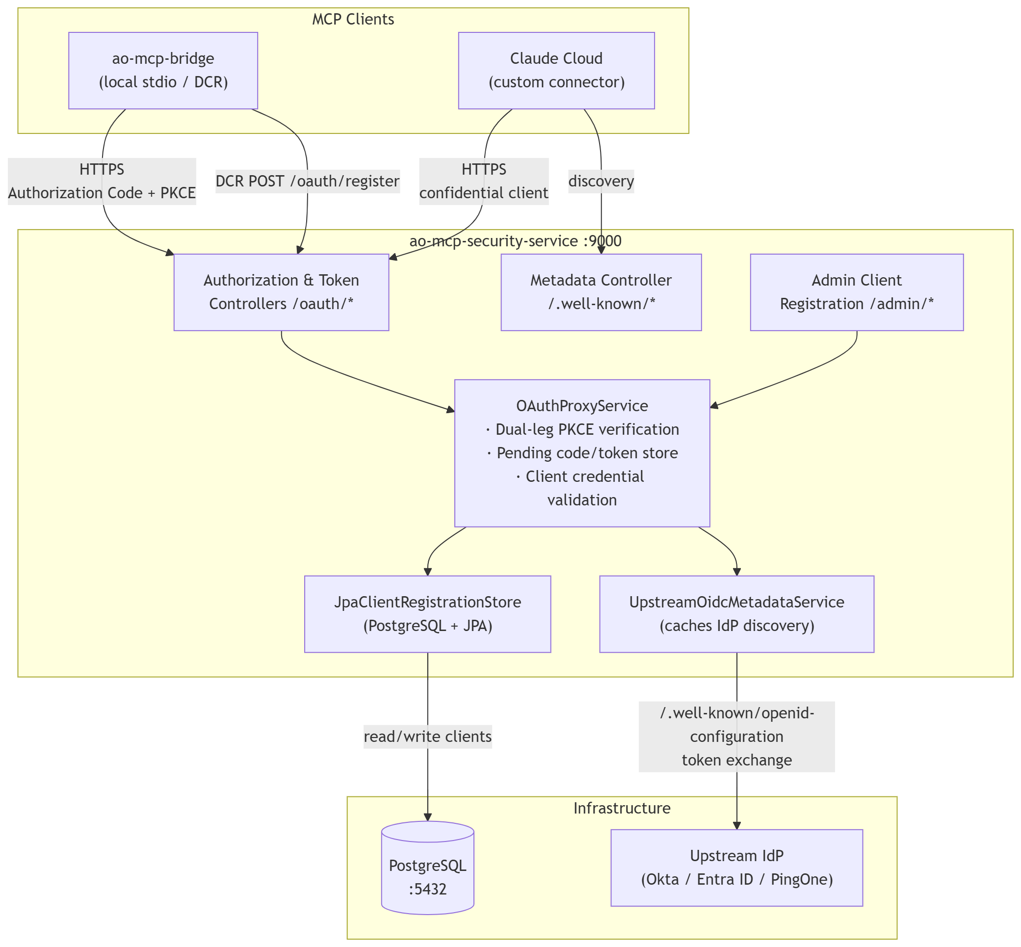 image-20260622-221112.png