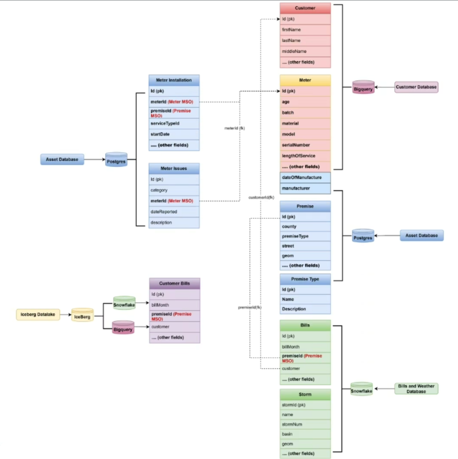 Screenshot 2025-07-19 at 11.41.27.png