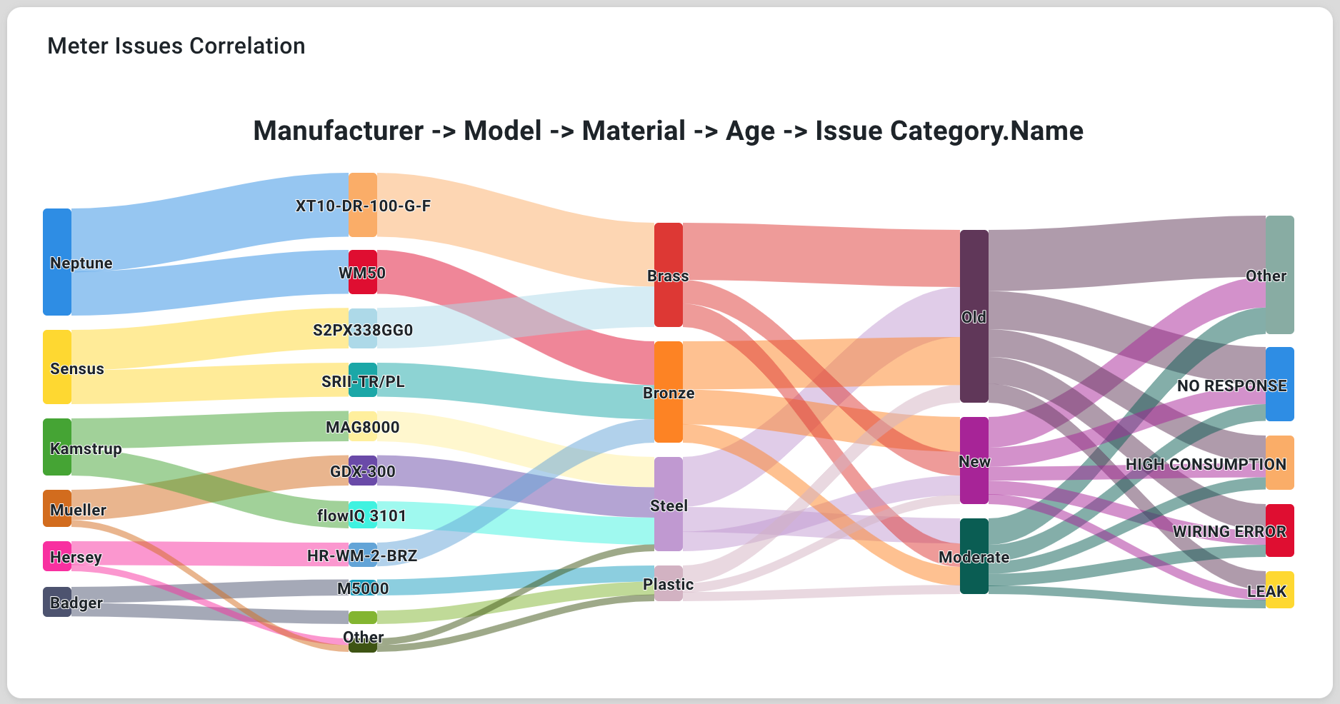 Screenshot 2025-01-27 at 11.30.32.png