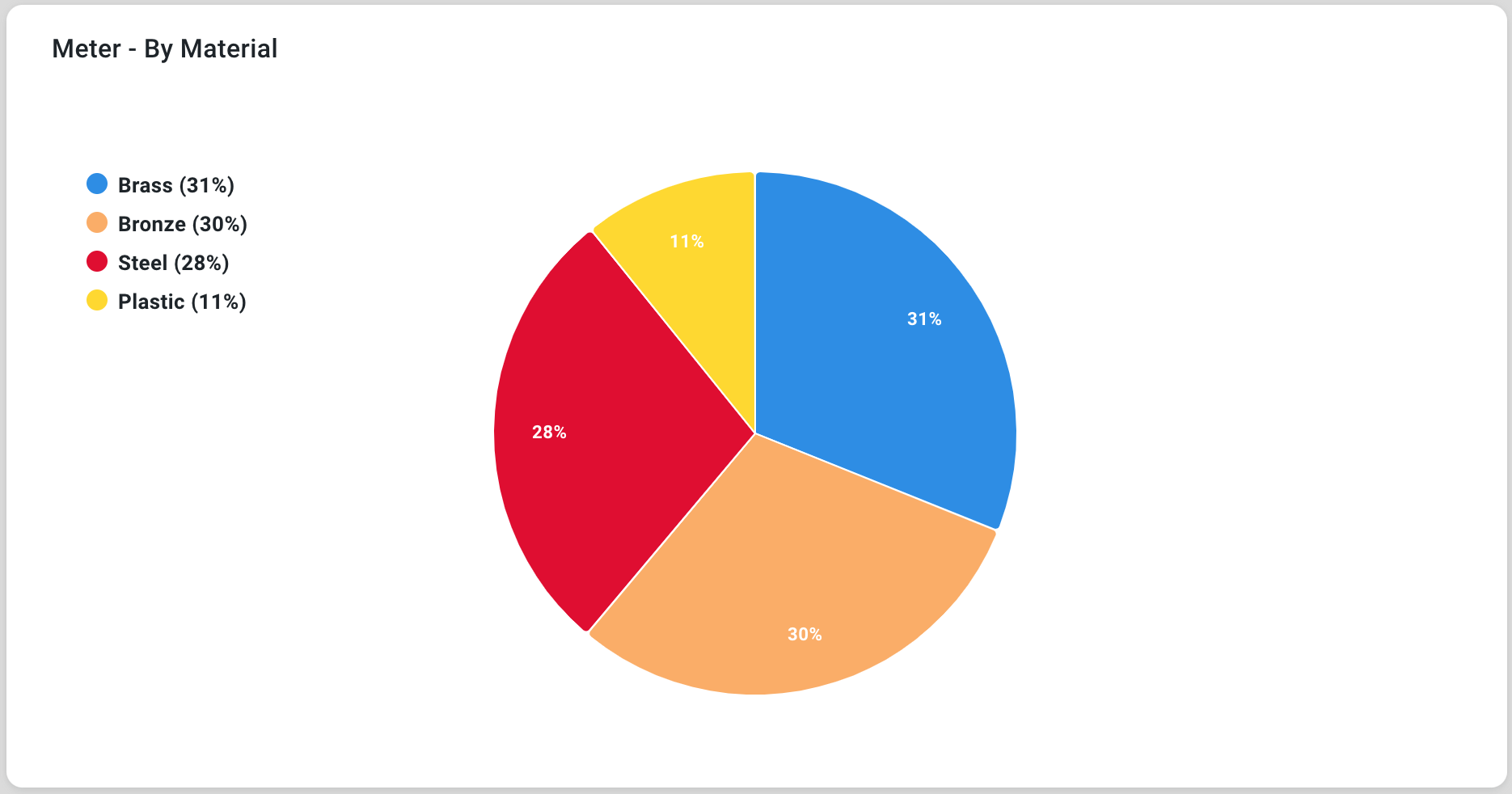 Screenshot 2025-01-27 at 11.55.55.png