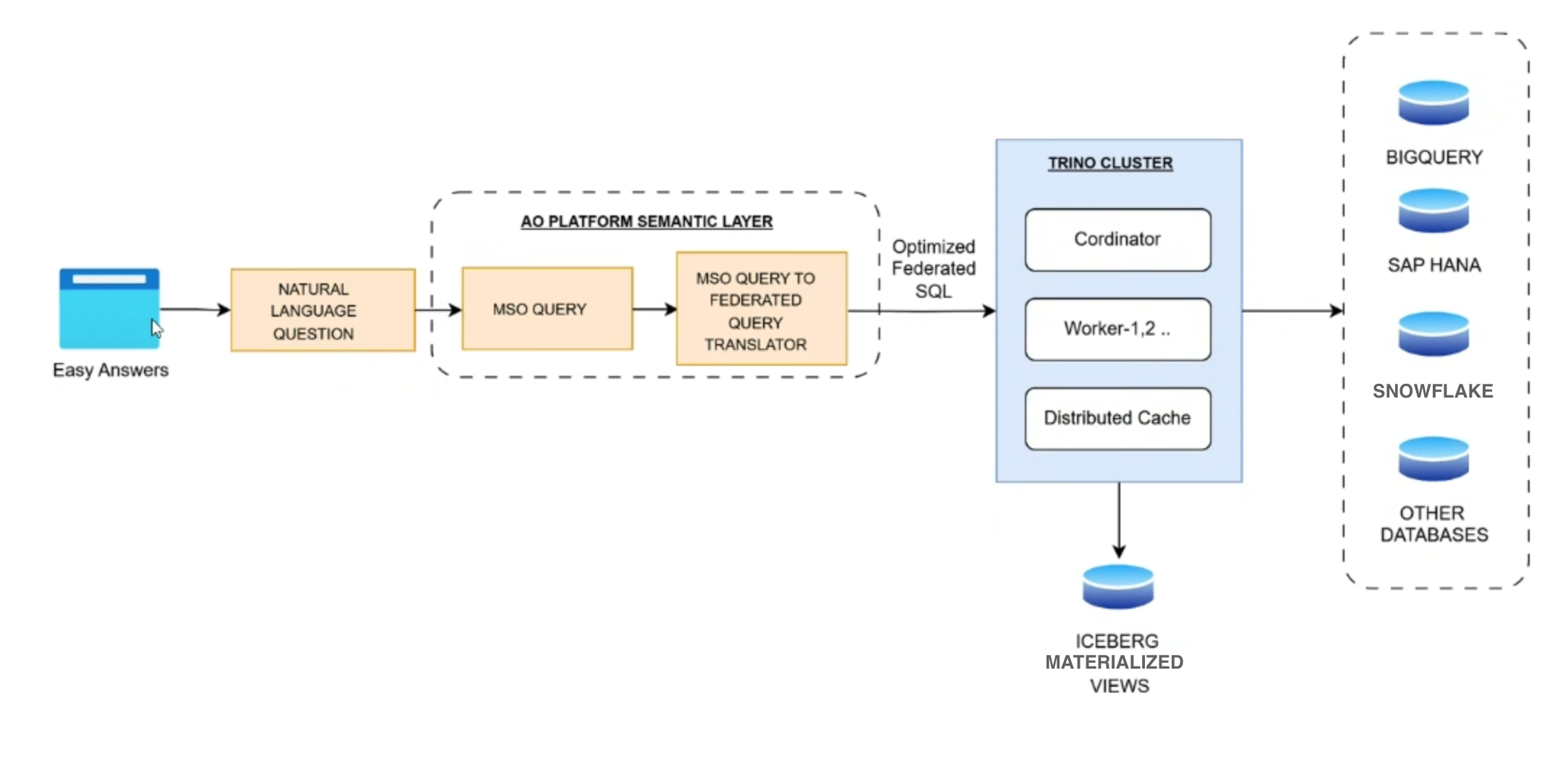 Screenshot 2025-07-19 at 11.32.23.png