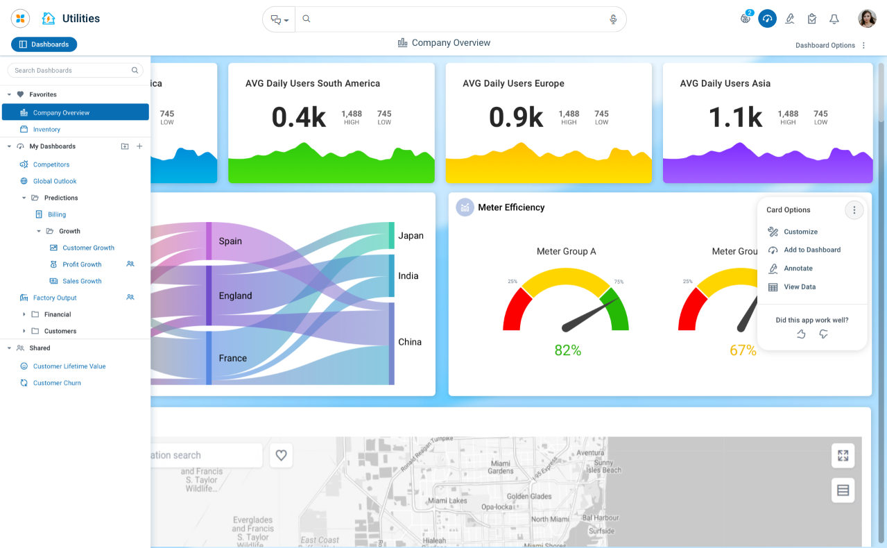 easy_answers_dashboards_page.png
