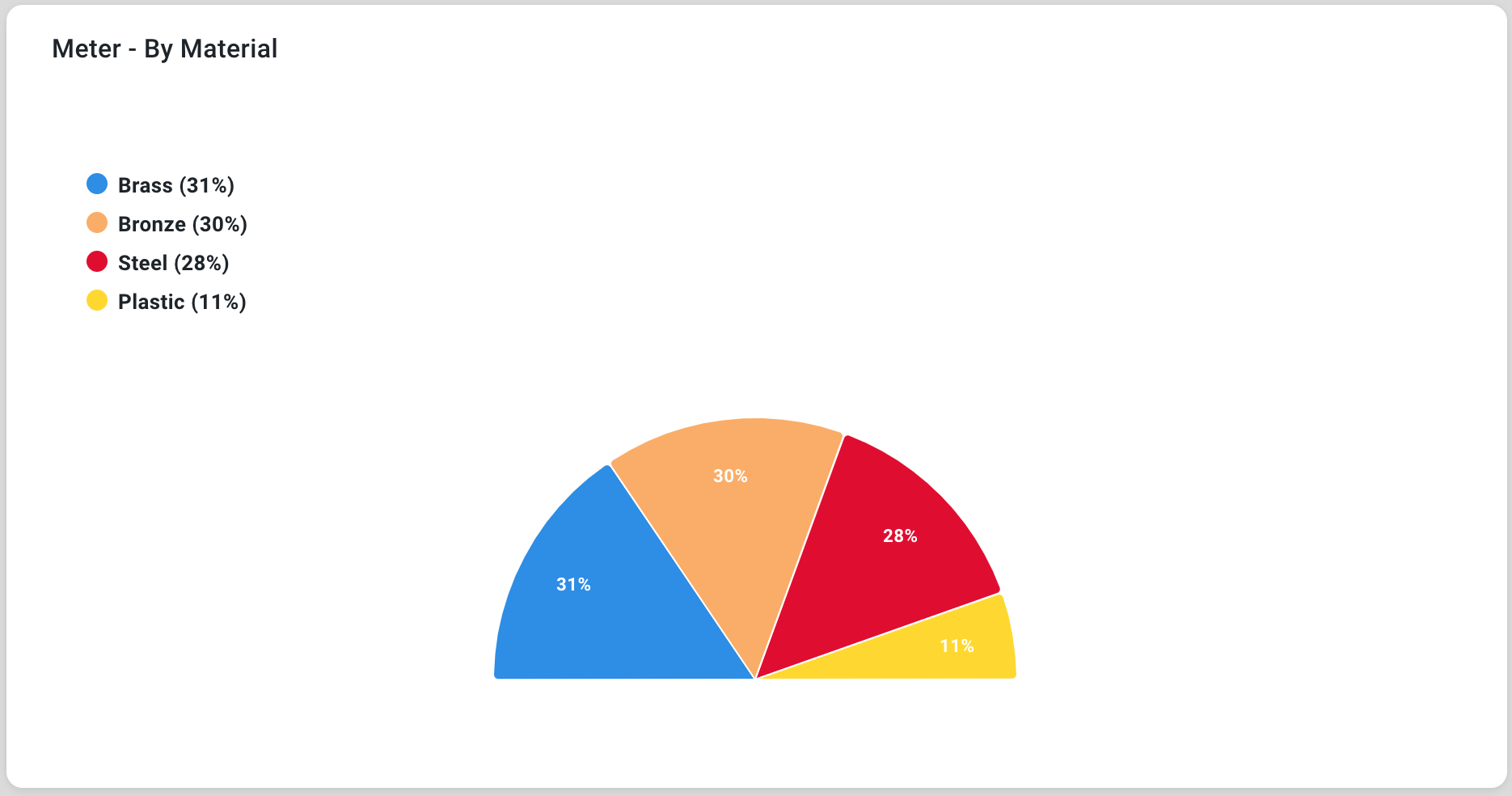 Screenshot 2025-01-27 at 11.57.10.png