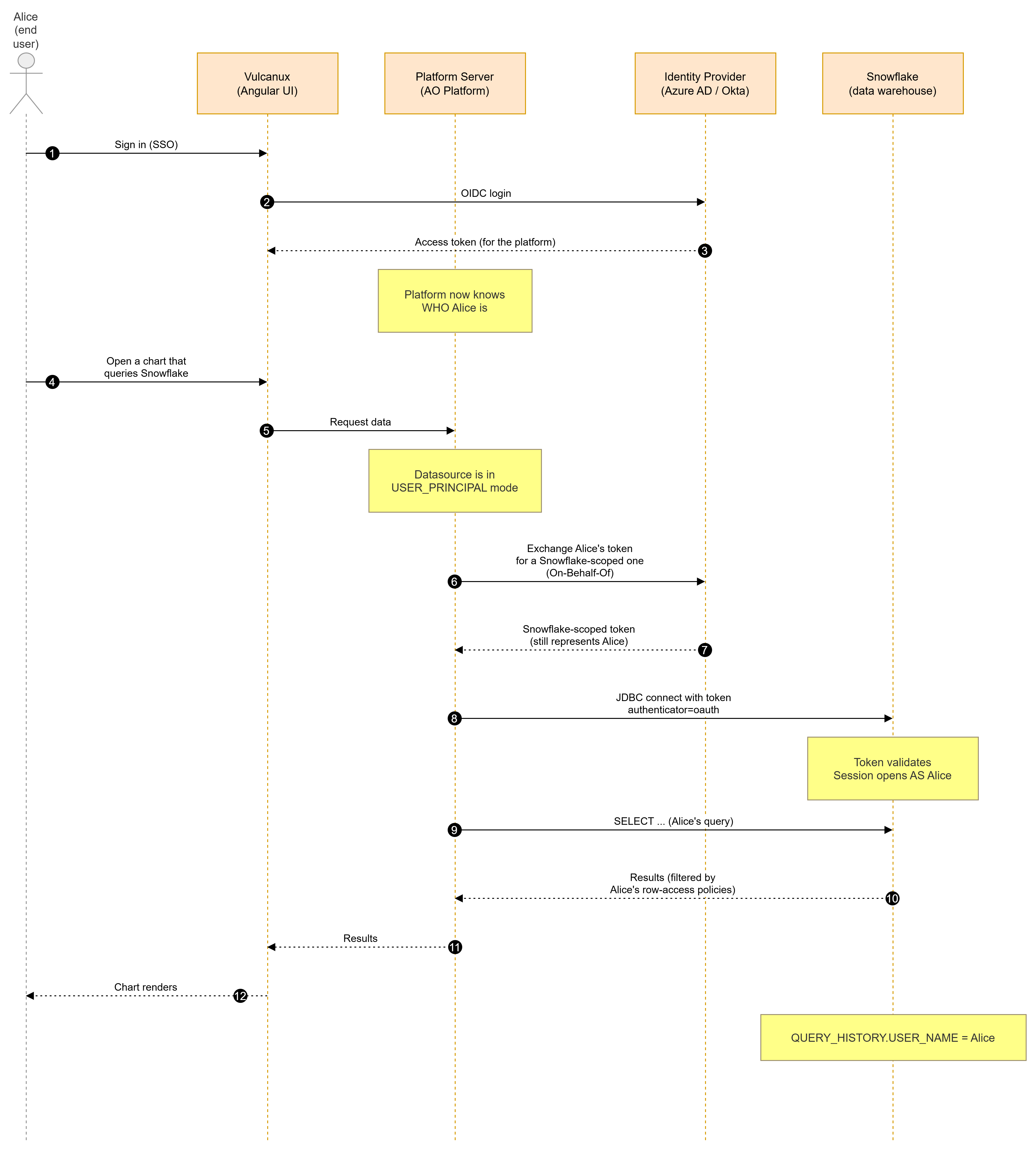 image-20260526-005429.png