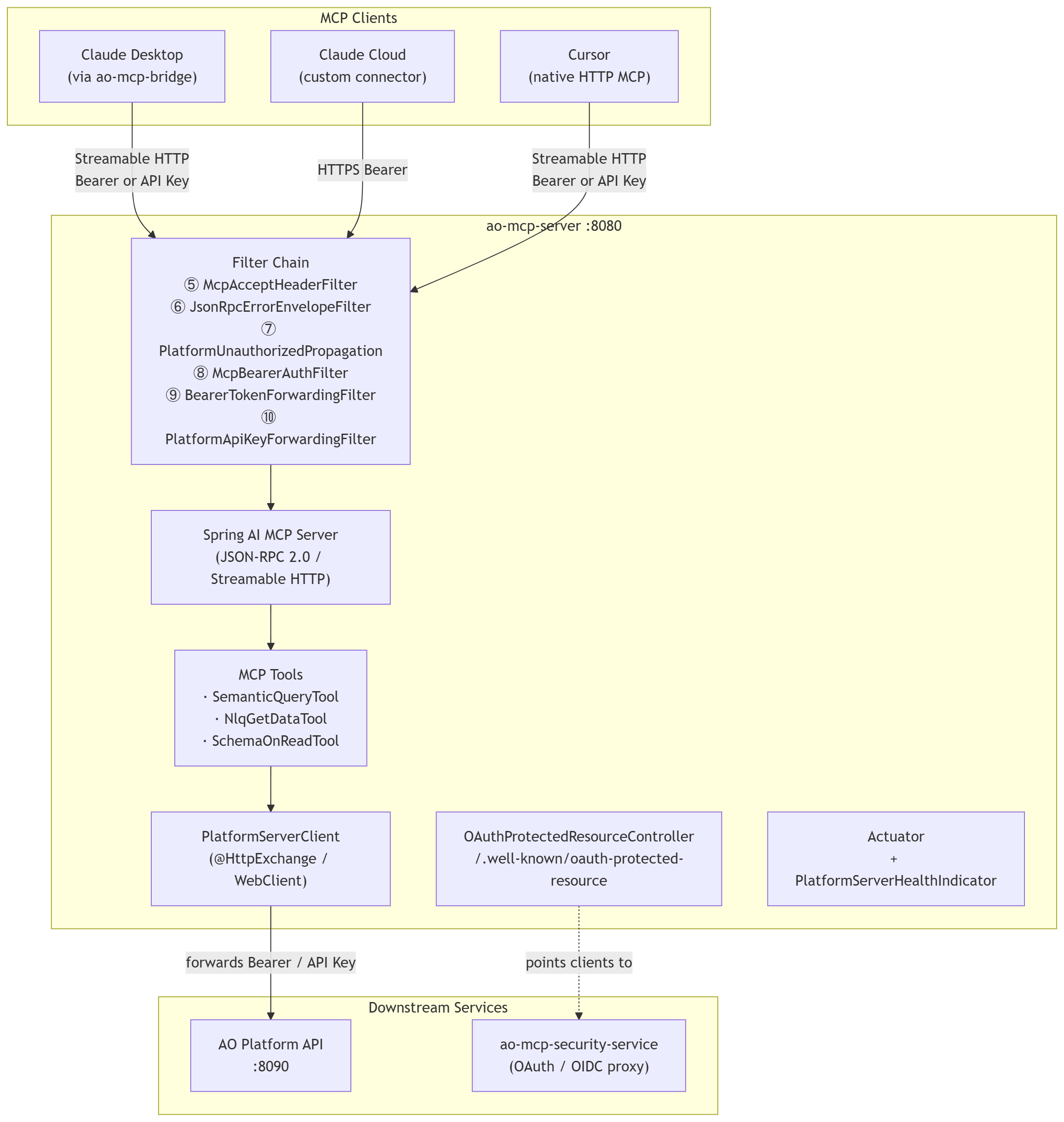 image-20260623-033247.png
